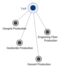 company structure1.jpg company structure1.jpg