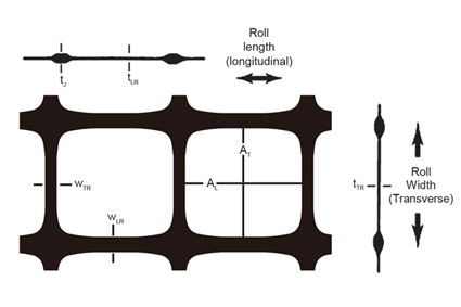 Biaxial Geogrid LA.jpg